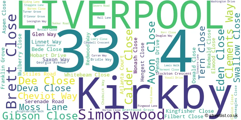 A word cloud for the L33 4 postcode